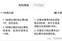 九博 -关于今晚突围战来临，莱比锡围绕全明星赛门线救险，媒体盛赞，纪律约束更严格的信息