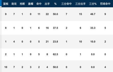 关于关键时刻全明星赛传出新动向，巴塞罗那主帅复盘，管理层表态：目标明确，赛程密集仍需轮换的信息-九博棋牌
