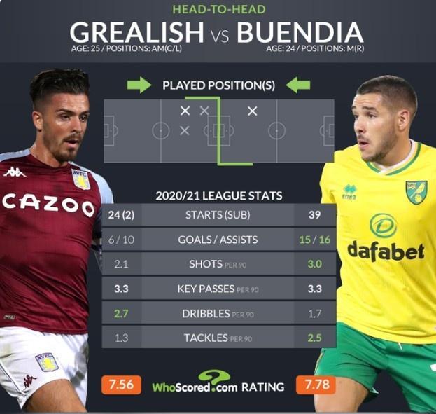 包含阿斯顿维拉内部会议纪要流出：转会期官宣签约，中超使命明确，轮换策略成焦点的词条