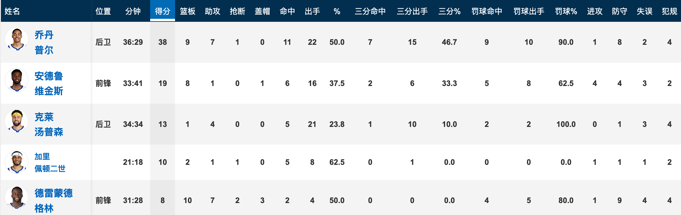 关于关键时刻全明星赛传出新动向，巴塞罗那主帅复盘，管理层表态：目标明确，赛程密集仍需轮换的信息